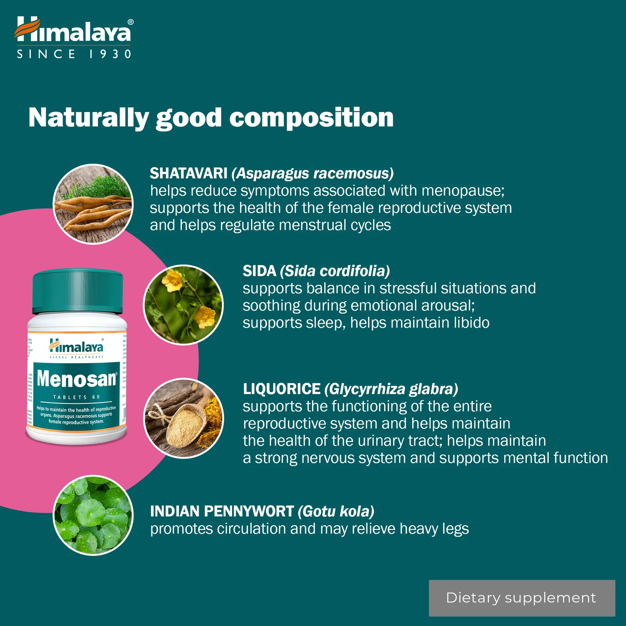 Himalaya Menosan composizione con shatavari, sida, liquirizia e gotu kola
