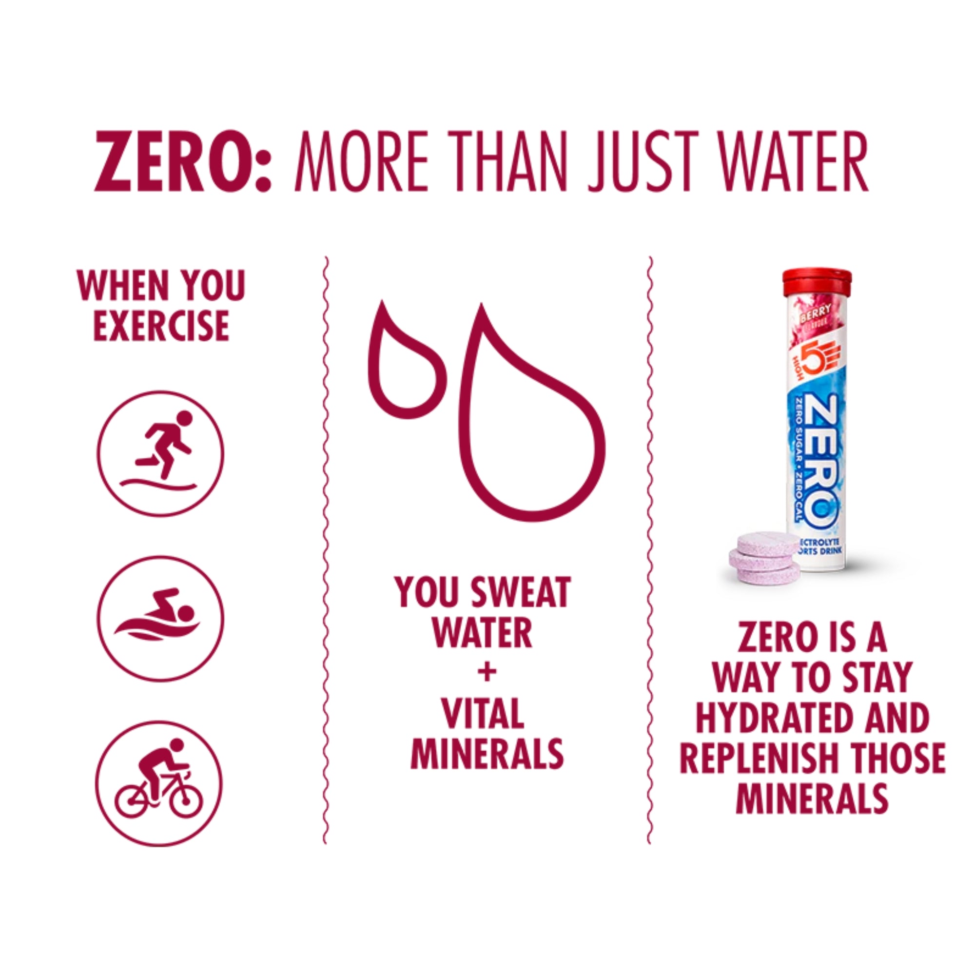 ZERO Compresse effervescenti elettrolitiche Mixed Flavours | 3 x 20 compresse | HIGH5