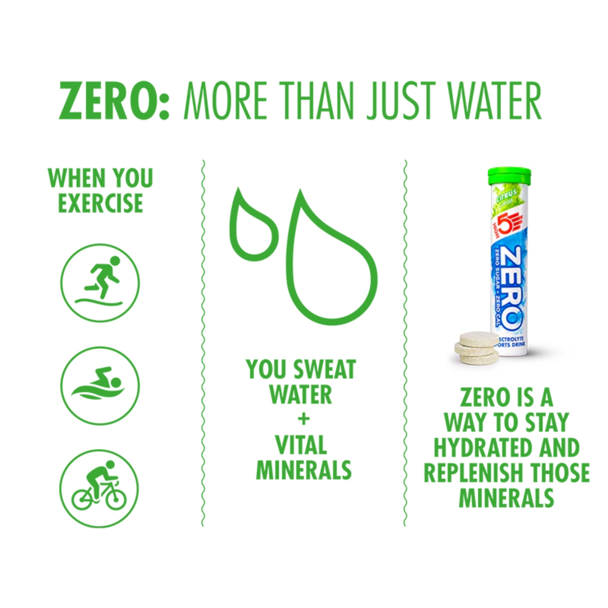 ZERO Compresse effervescenti elettrolitiche Variety Pack | 3 x 20 compresse | HIGH5