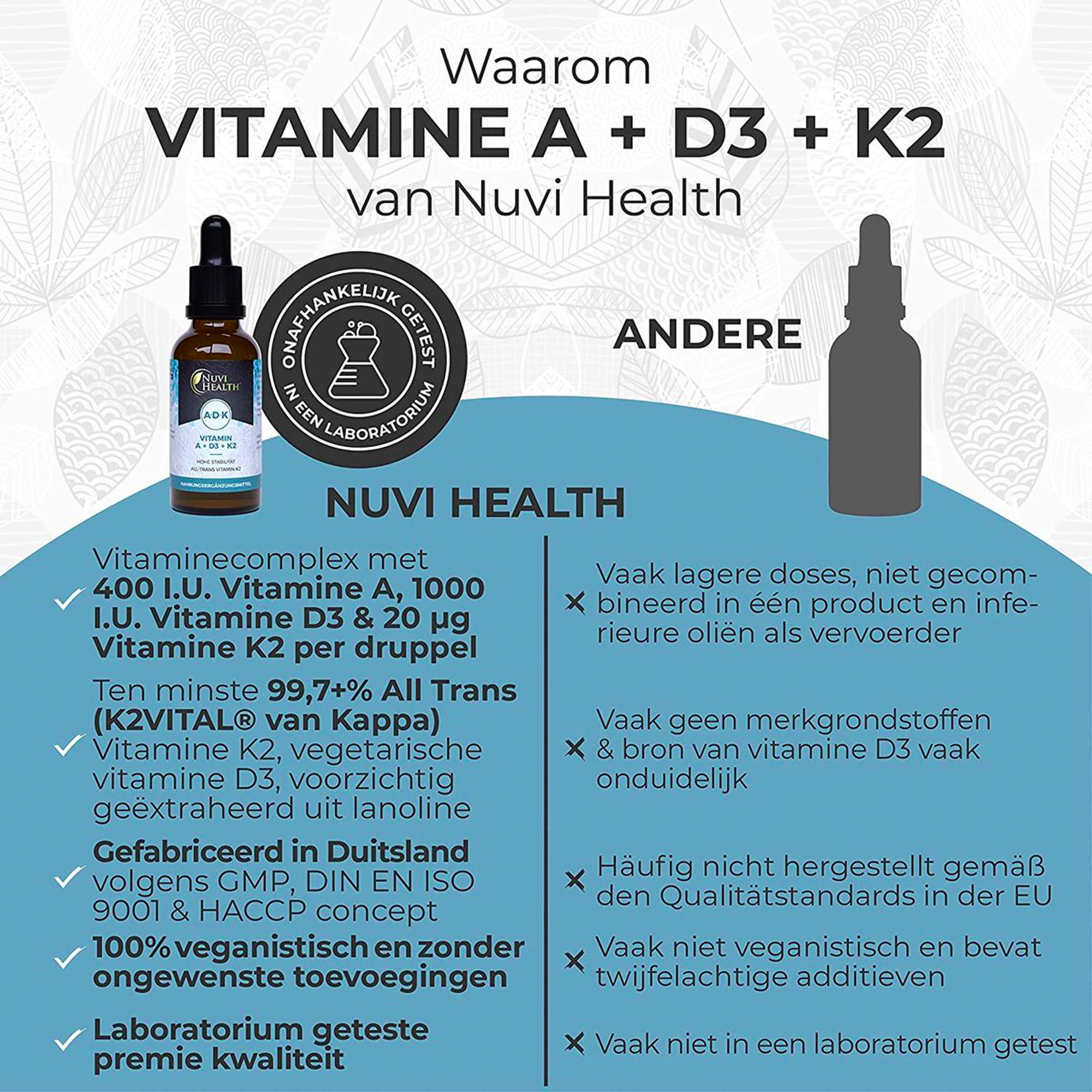 Vitamina A 400 UI + D3 1000 UI + K2 20 mcg Gocce | 50 ML (Flacone XL) | Nuvi Health