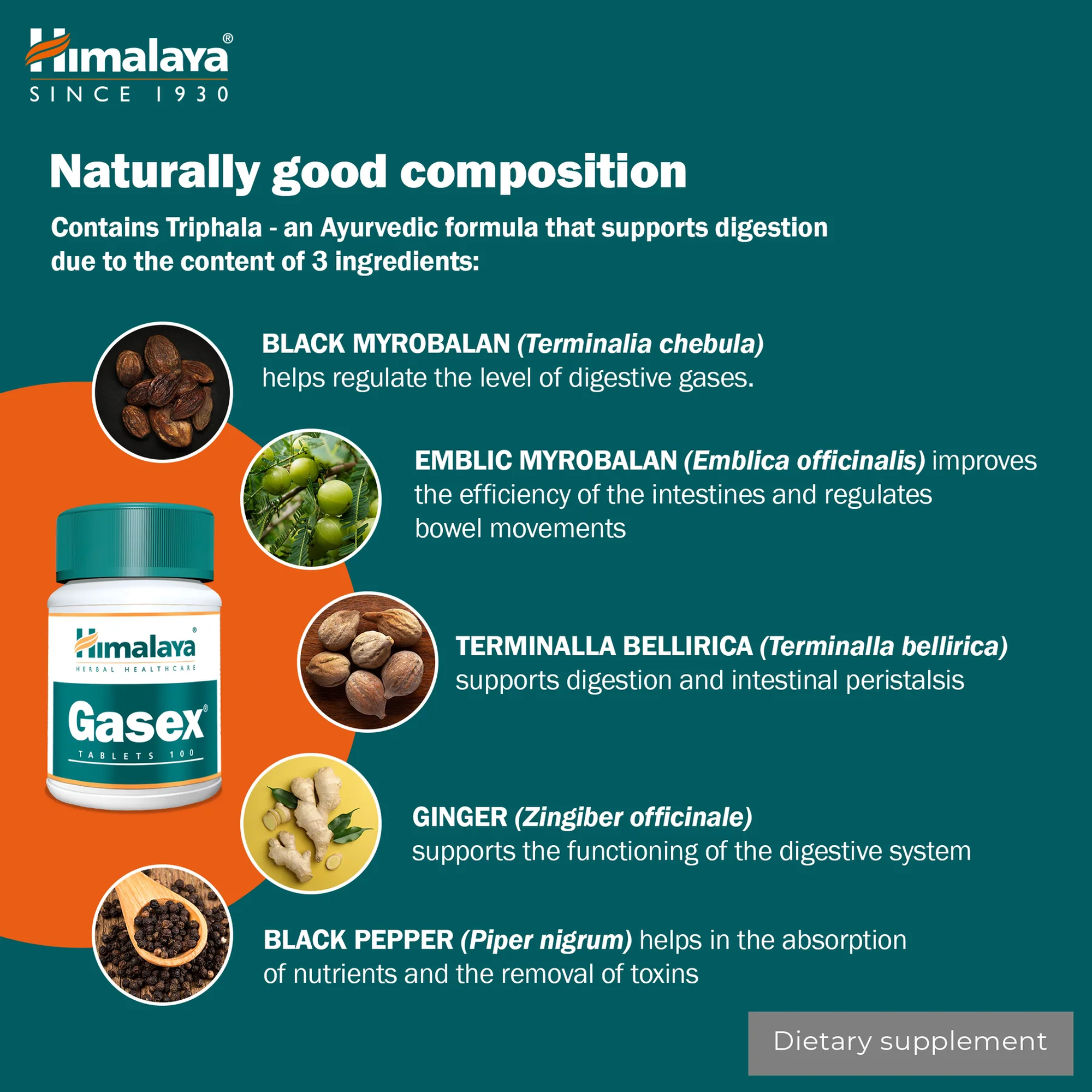 Composizione di Himalaya Gasex con Triphala, zenzero e pepe nero